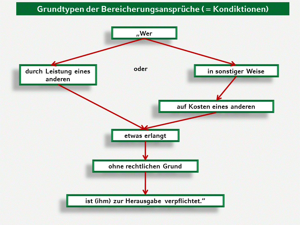 epub the killing zone